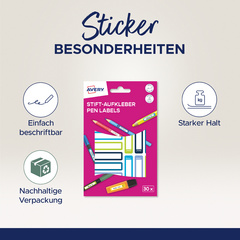 Detailansicht