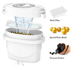 Accessoire : composition de la cartouche filtrante