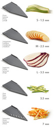 Visuel de référence : utilisations possibles