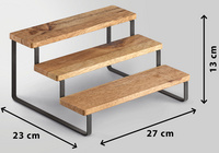 Gewürztreppe York LAVA, Detailansicht