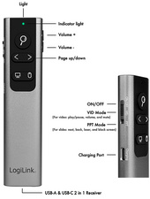  Pointeur/télécommande sans fil, commandes