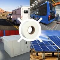 Visuel de référence : montre le produit en utilisation