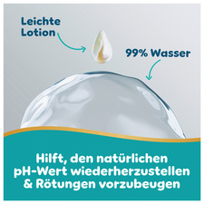 Visuel de référence : lotion douce - 99 % d'eau