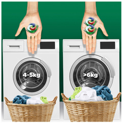 Visuel de référence : dosage