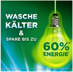 Visuel de référence : laver plus froid économise de l'énergie