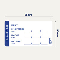 Symbolbild: Abmessungen