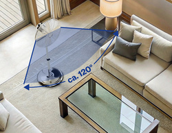 Symbolbild: zeigt die Reichweite des Ventilators