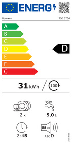 Energieeffizienzklasse: D