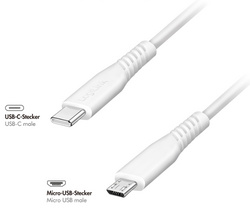 Symbolbild: zeigt die Anschlüsse