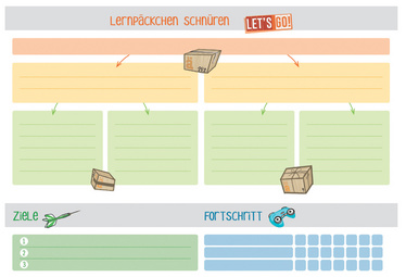 Lernplan "Häfft-Block", DIN A5 Rückseite