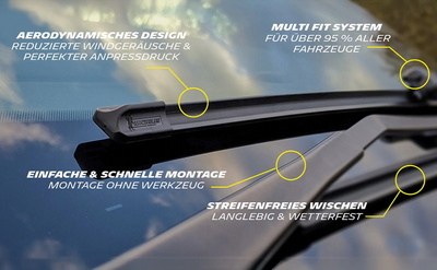 Visuel de référence : montre le produit en utilisation
