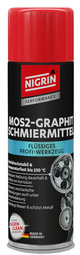 Performance MoS2-Graphit-Schmiermittel